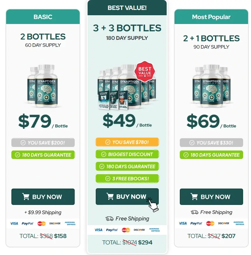 Synaptigen Price USA – Official Website Special Offer